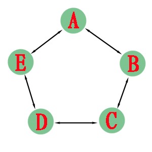 �齫���˸ܼ��ɽ�ѧ��Ƶ��ϰ��ƽ̸�������㡰ɽͷ���塱�س���...